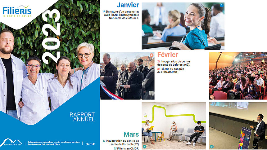 Couverture du rapport annuel Filieris 2023